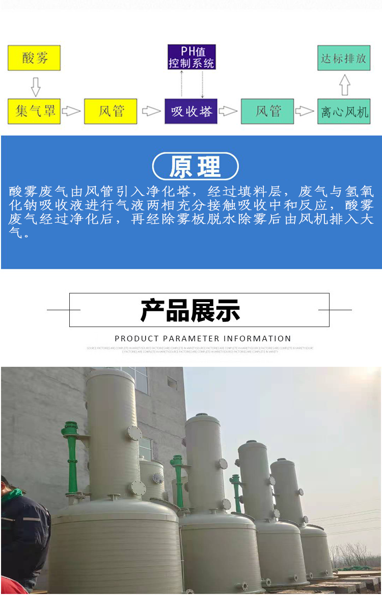 氮氧化物處理設備 氮氧化物處理設備